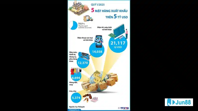 Trận đấu giữa Australia và New Zealand ngày 5/9 Trận đấu giữa Australia và New Zealand ngày 5/9