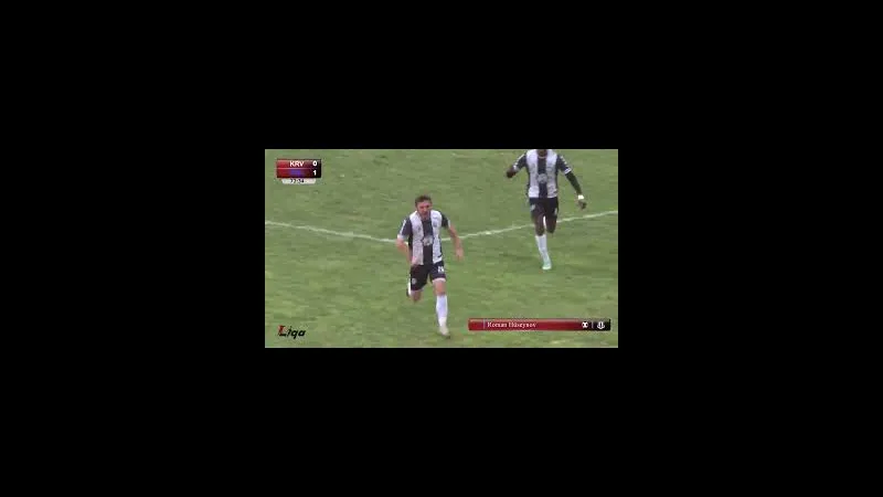 Trận đấu bóng đá giữa Imisli FK và - "Imisli FK" vs